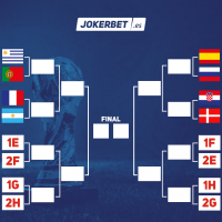 Copa-del-mundo-2018-octavos-del-mundial-jokerbet-dia-14