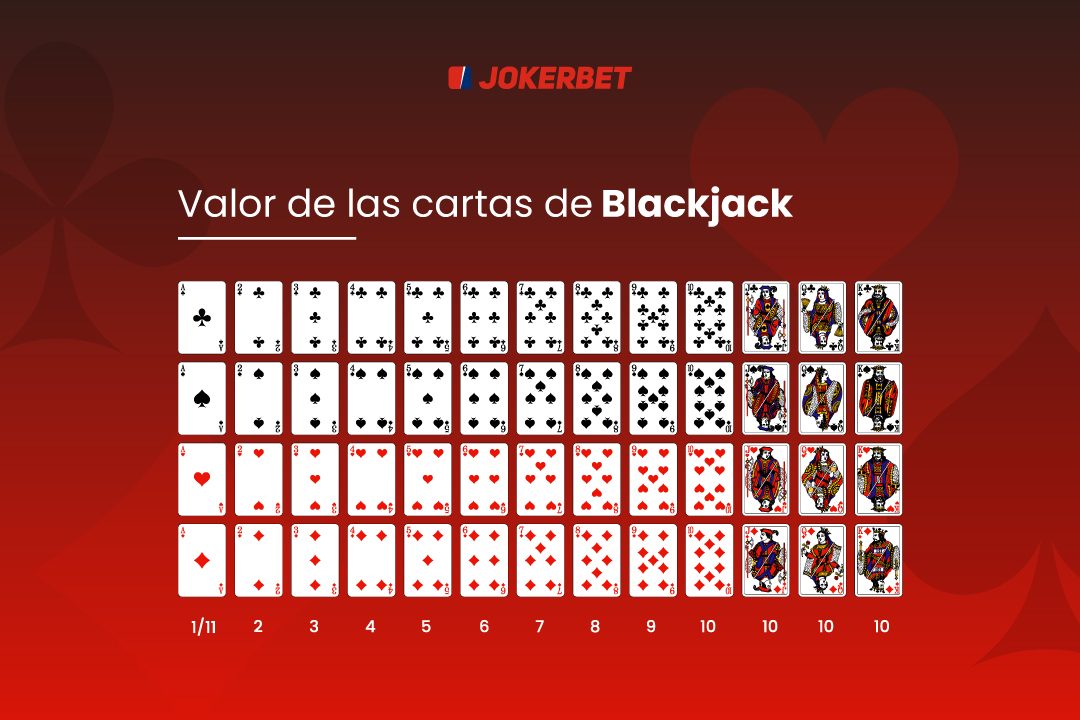 valor cartas blackjack