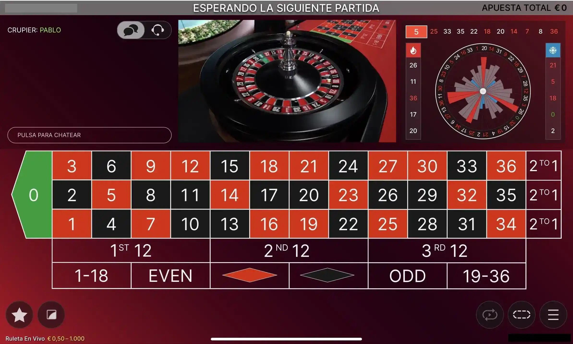 ruleta tableta